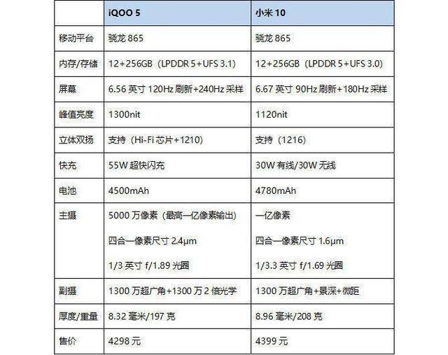 最準一肖100%最準的資料,揭秘最準一肖，深度解析準確資料的重要性