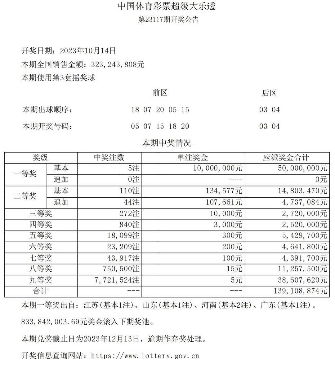 2025新奧歷史開獎記錄,揭秘新奧歷史開獎記錄，探尋未來的幸運之門（2025新奧歷史開獎數(shù)據(jù)分析）