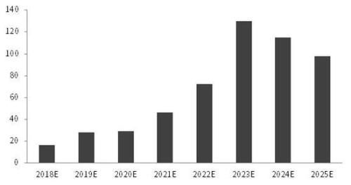 2025香港全年免費資料公開,邁向未來，香港2025全年免費資料公開的探索之旅