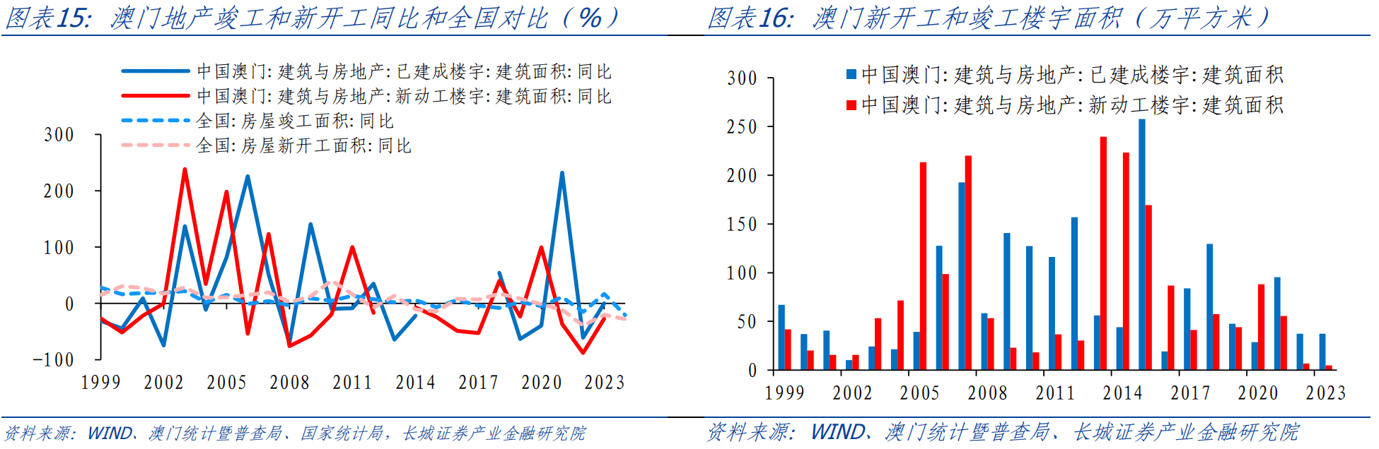 特準(zhǔn)碼資料大全澳門,特準(zhǔn)碼資料大全澳門，探索與解析