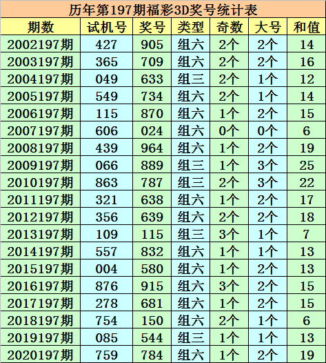 今晚澳門三肖三碼開一碼,今晚澳門三肖三碼開一碼——揭秘彩票背后的故事