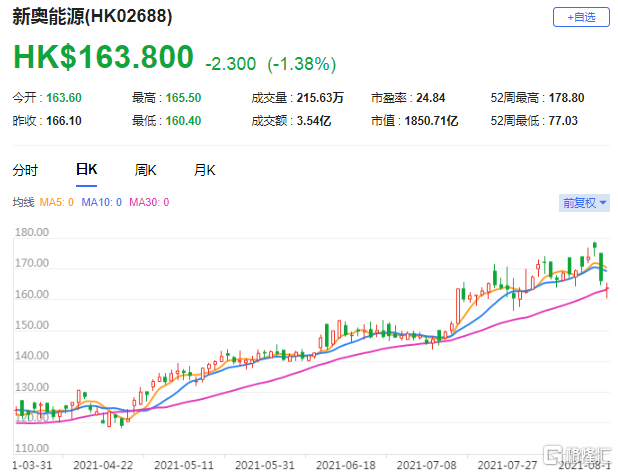 2025新奧歷史開獎記錄香港,揭秘香港新奧歷史開獎記錄，探尋未來的幸運之門（關(guān)鍵詞，新奧歷史開獎記錄香港）