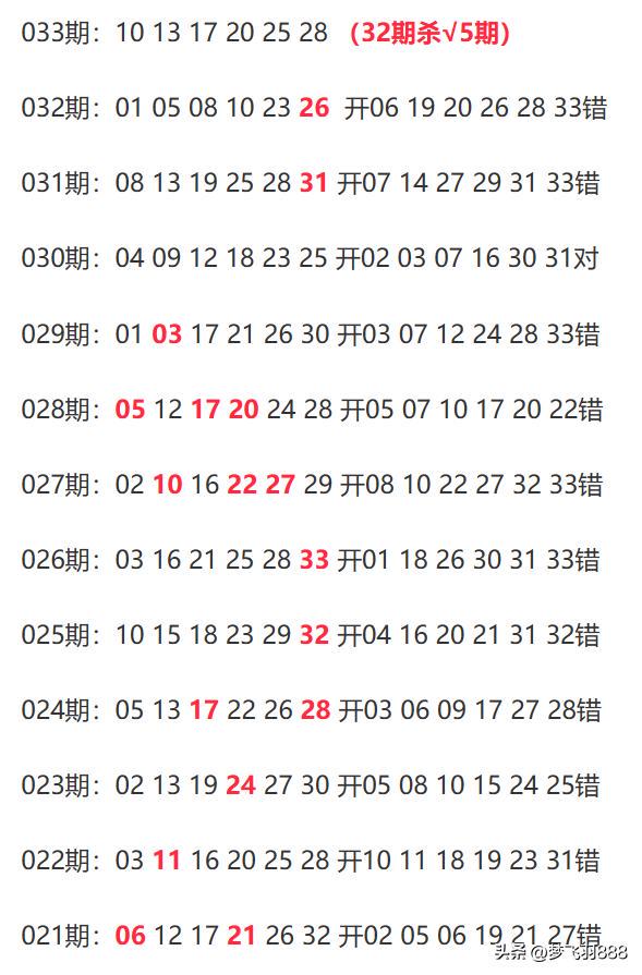 2025今晚新澳開(kāi)獎(jiǎng)號(hào)碼,關(guān)于今晚新澳開(kāi)獎(jiǎng)號(hào)碼的探討與預(yù)測(cè)（2025年）