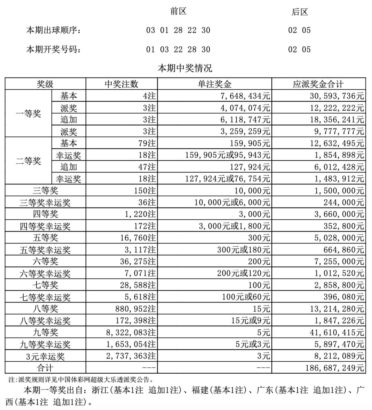 香港二四六開獎結(jié)果 開獎記錄4,香港二四六開獎結(jié)果及開獎記錄四探