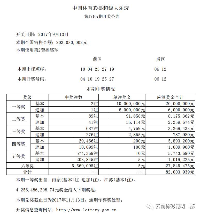 新澳門開獎結(jié)果 開獎號碼,新澳門開獎結(jié)果及開獎號碼解析