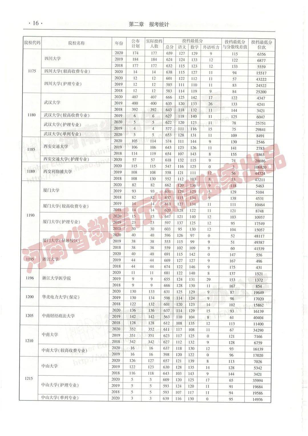 管家婆三肖三期必出一期MBA,管家婆三肖三期必出一期MBA，揭秘與探索