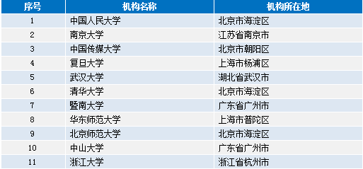 奧門(mén)正版資料免費(fèi)精準(zhǔn),奧門(mén)正版資料的重要性及其免費(fèi)精準(zhǔn)獲取途徑