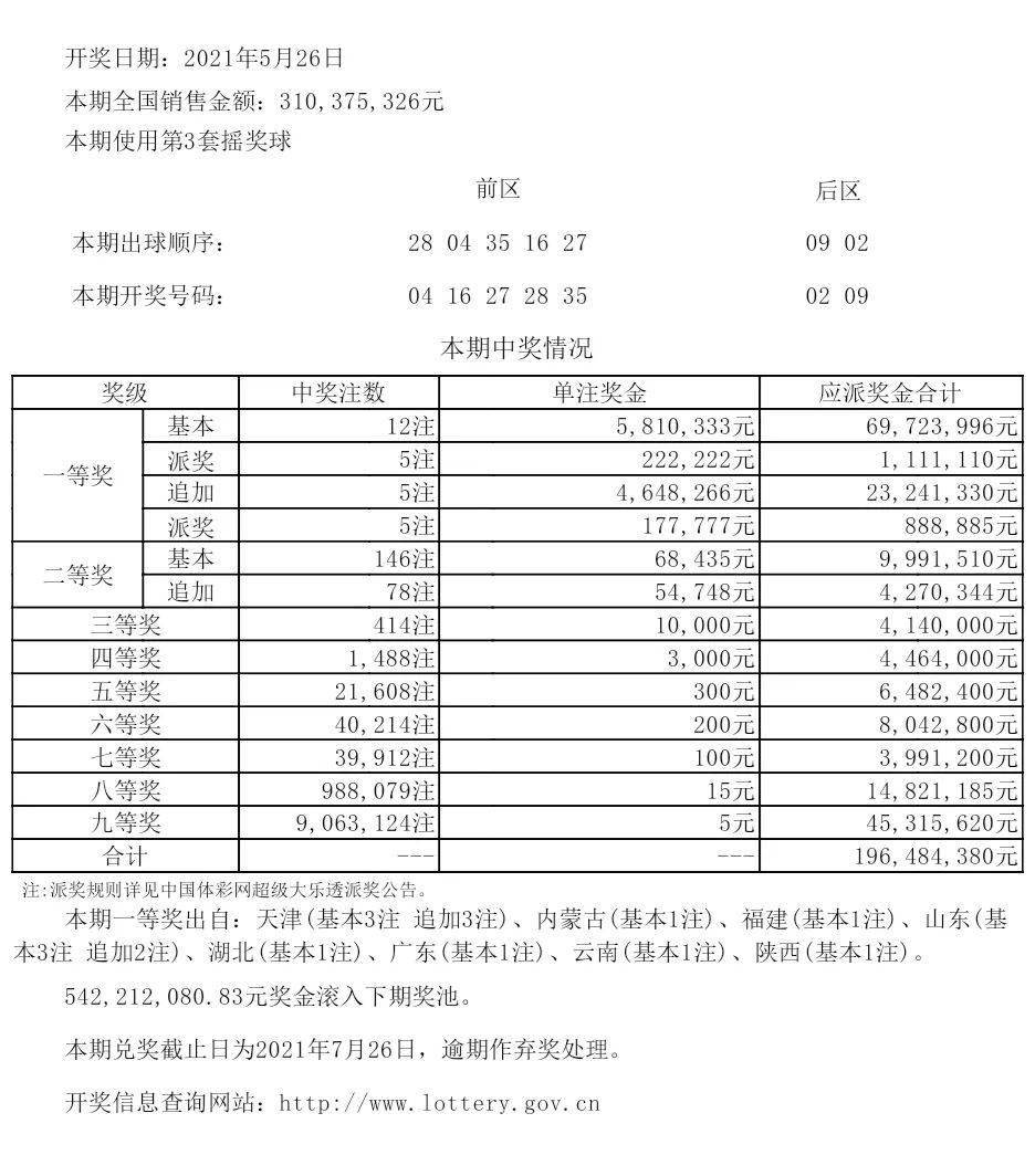 新澳開獎記錄今天結(jié)果,新澳開獎記錄今天結(jié)果，探索與解析