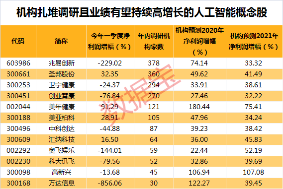 澳門(mén)精準(zhǔn)一碼100%準(zhǔn)確,澳門(mén)精準(zhǔn)一碼，揭秘100%準(zhǔn)確的預(yù)測(cè)之道