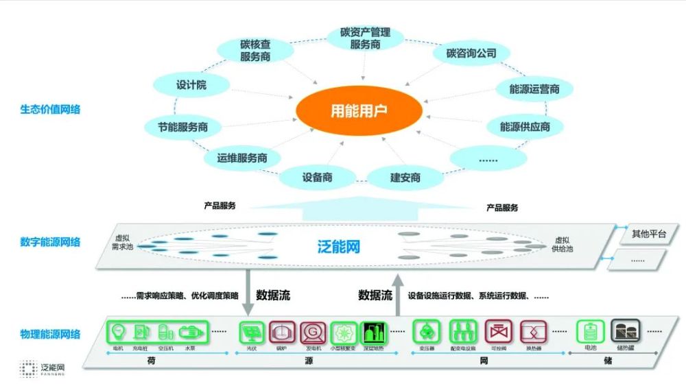 新奧內(nèi)部長(zhǎng)期精準(zhǔn)資料,新奧內(nèi)部長(zhǎng)期精準(zhǔn)資料的重要性及其運(yùn)用