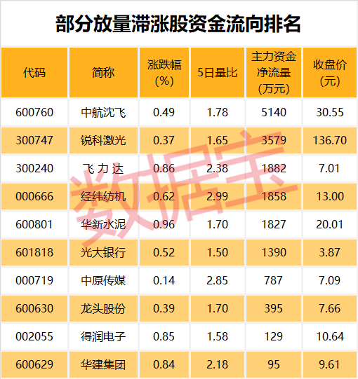 澳門一碼一碼100準(zhǔn)確掛牌,澳門一碼一碼100%準(zhǔn)確掛牌，揭秘背后的秘密與真相