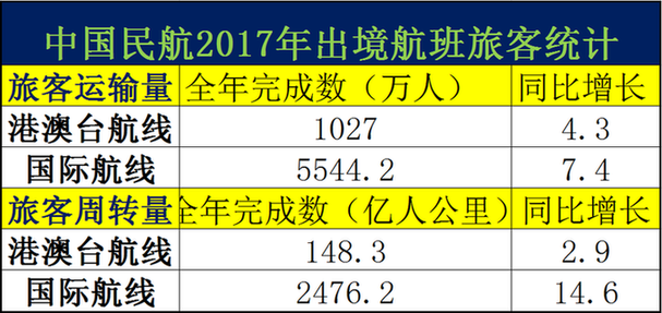 2025新澳開獎(jiǎng)記錄,揭秘新澳2025年開獎(jiǎng)記錄，歷史數(shù)據(jù)與未來(lái)趨勢(shì)分析