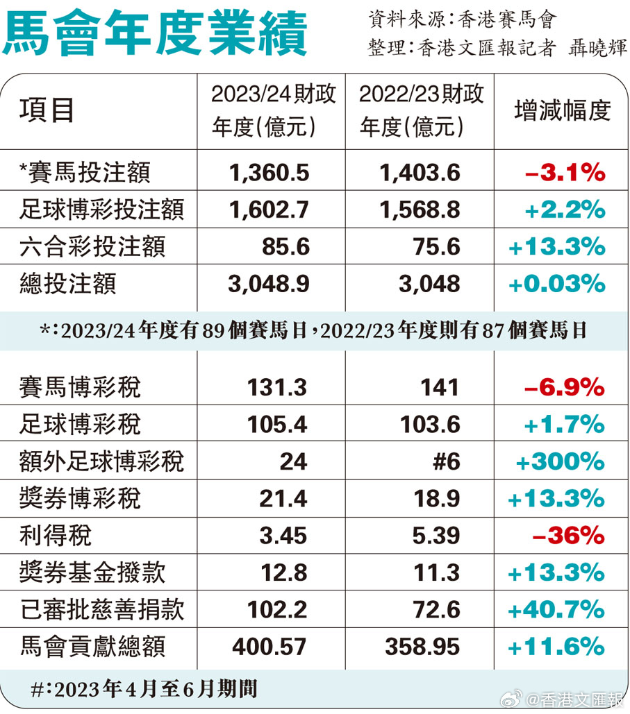 馬會傳真資料2025澳門,關(guān)于馬會傳真資料在澳門的研究與探討（2025年展望）