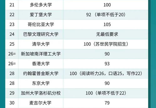 新澳門2025年資料大全宮家婆,新澳門2025年資料大全——宮家婆的獨特視角