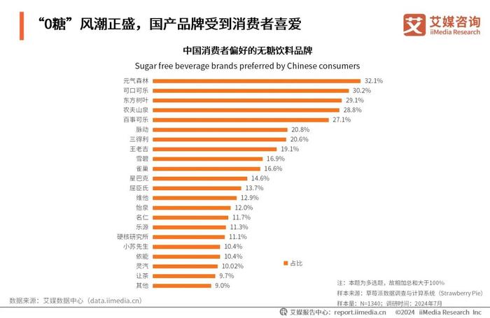 2025年正版資料免費(fèi)大全優(yōu)勢(shì),2025年正版資料免費(fèi)大全的優(yōu)勢(shì)及其影響