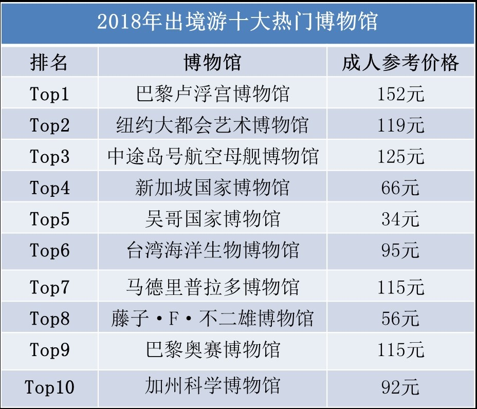 2025年新澳門免費(fèi)資料大樂透,探索未來，2025年新澳門免費(fèi)資料大樂透的無限可能