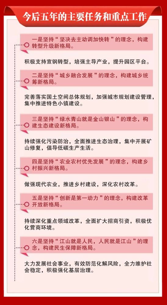 2025新奧門正版資料,探索新澳門，2025正版資料的獨(dú)特魅力