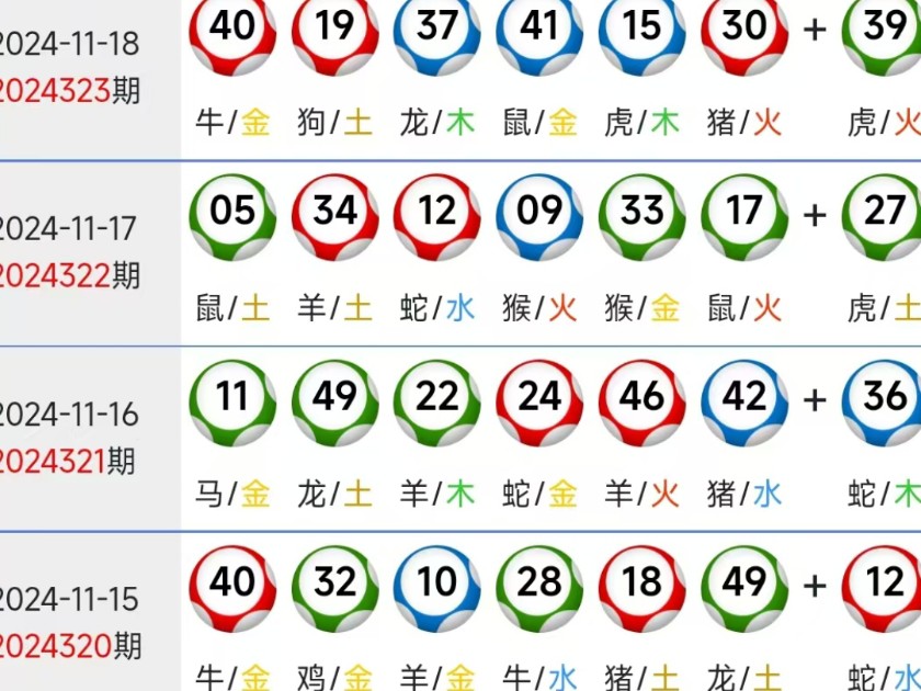 新澳門彩出特生肖走勢(shì),新澳門彩出特生肖走勢(shì)深度解析