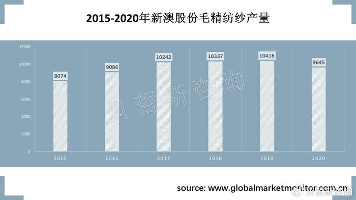 新澳2025最新資料大全,新澳2025最新資料大全概覽