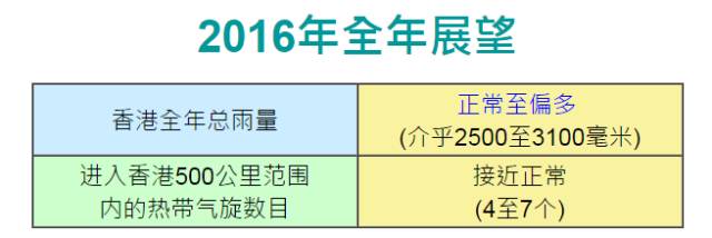 2025香港內(nèi)部正版大全,香港內(nèi)部正版大全，探索繁榮都市的多元魅力（2025展望）