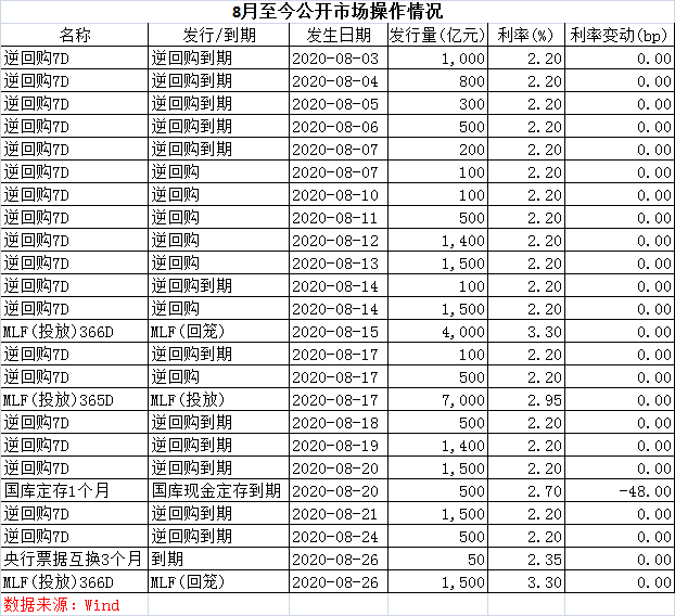 香港一碼一肖100準(zhǔn)嗎,香港一碼一肖，100%準(zhǔn)確預(yù)測的可能性探究