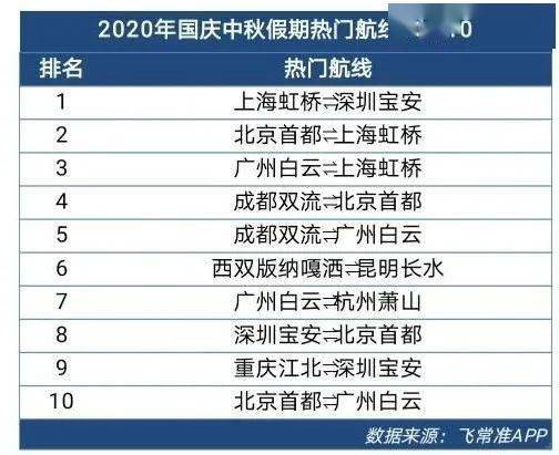 新澳門最新開獎記錄查詢第28期,新澳門最新開獎記錄查詢第28期，探索數(shù)字世界的神秘與魅力