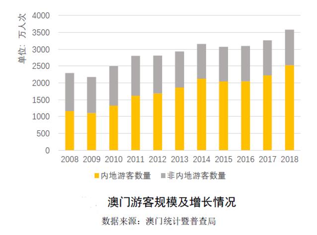 澳門一碼精準必中,澳門一碼精準必中的奧秘與探索