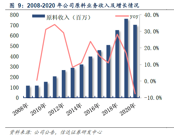 香港內(nèi)部馬料免費(fèi)資料亮點(diǎn),香港內(nèi)部馬料免費(fèi)資料亮點(diǎn)深度解析