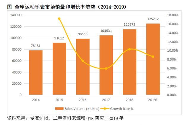 2025香港免費(fèi)資料大全資料,香港未來展望，2025年免費(fèi)資料大全資料展望