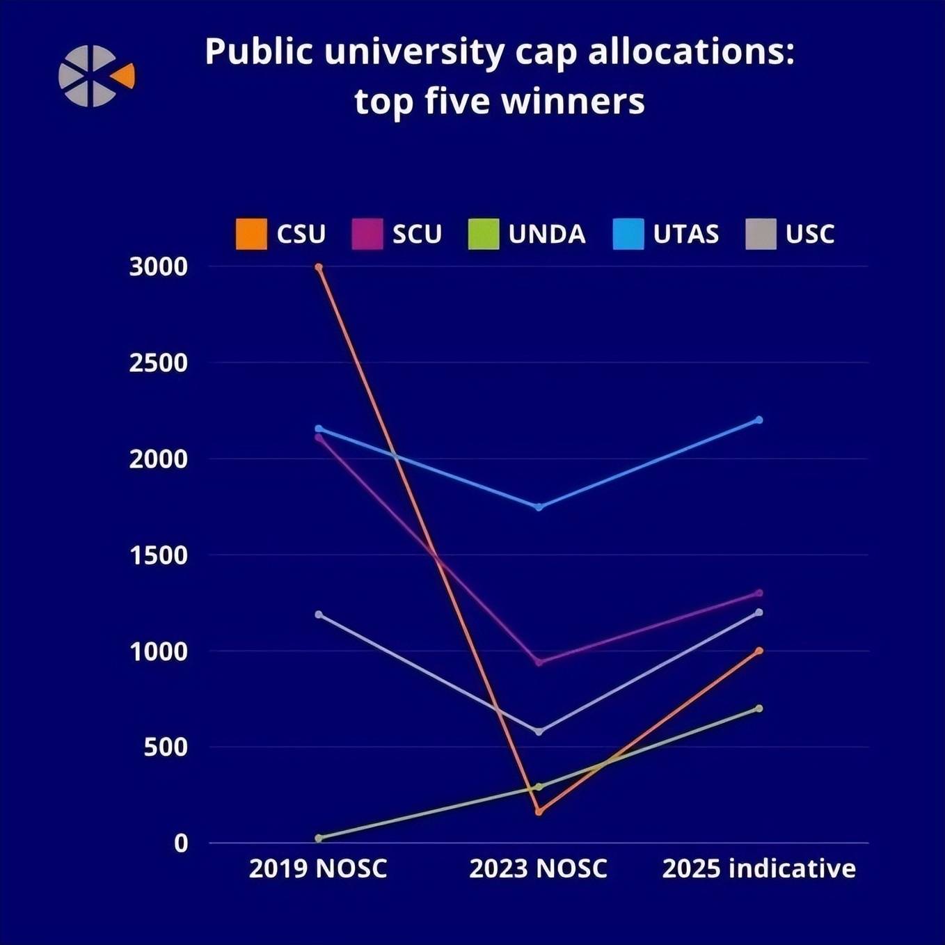 2025新澳免費資科大全,探索未來教育之路，2025新澳免費資科大全