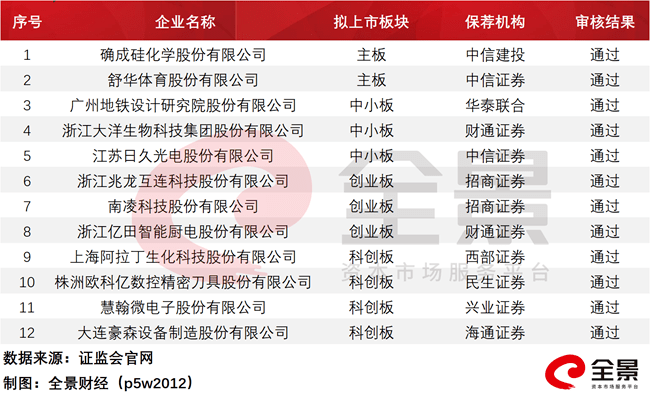 2025年新澳歷史開獎記錄,探索2025年新澳歷史開獎記錄，數(shù)據(jù)與趨勢分析