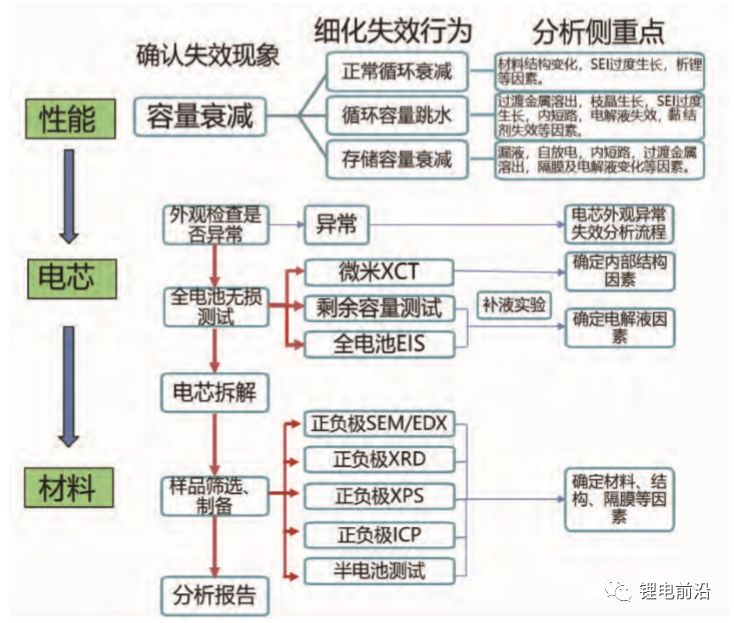 新門內(nèi)部資料精準(zhǔn)大全,新門內(nèi)部資料精準(zhǔn)大全，深度解析與全面洞察