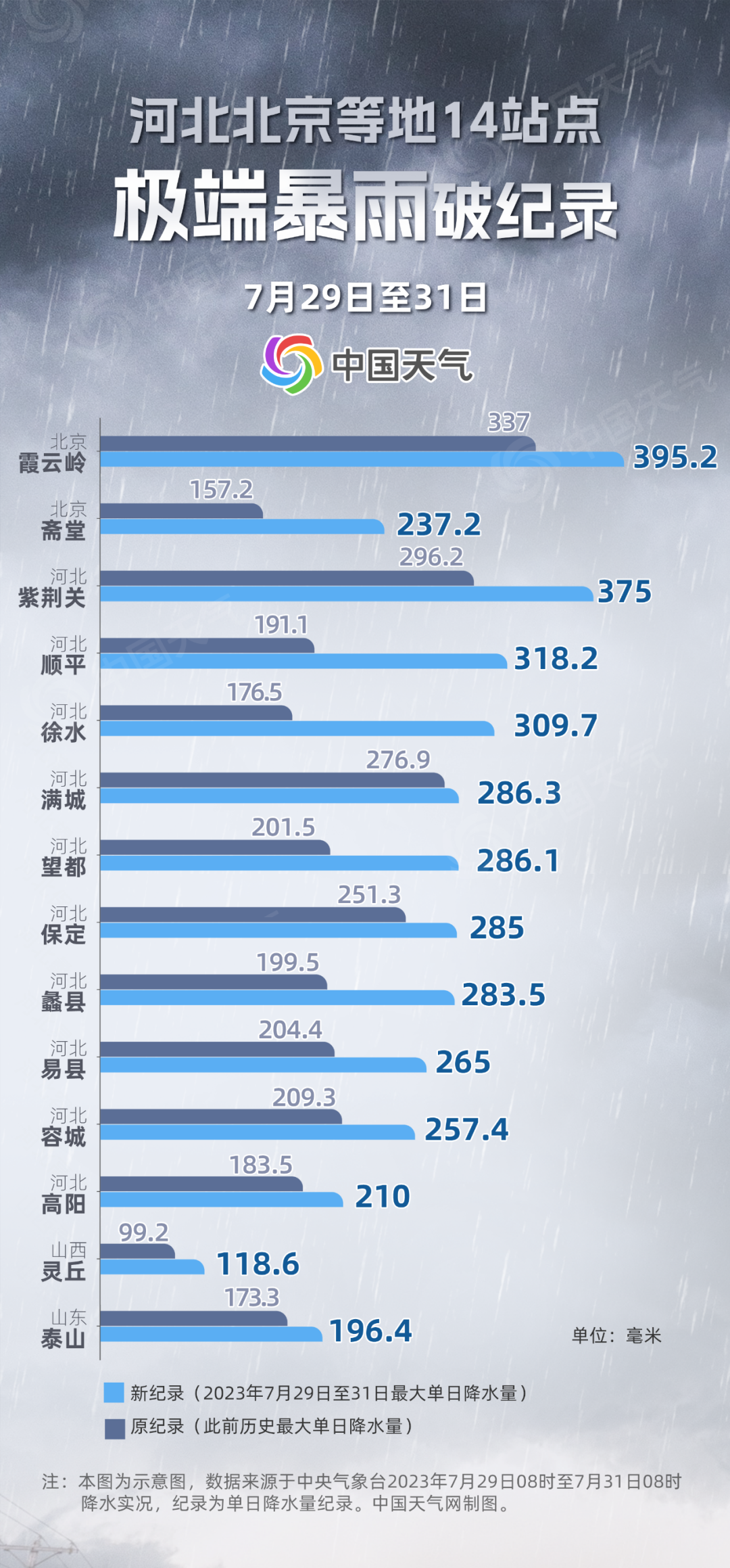 新澳門開獎記錄新紀(jì)錄,新澳門開獎記錄刷新紀(jì)錄，探索與解讀