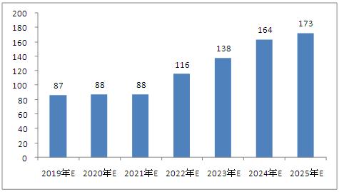 新澳門資料大全正版資料2025年免費下載,家野中特,新澳門資料大全正版資料2025年免費下載，探索家野中的獨特魅力