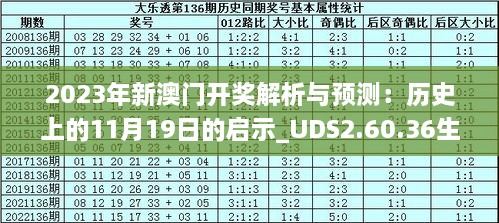 2025新澳今晚開獎(jiǎng)號(hào)碼139,探索未來幸運(yùn)之門，關(guān)于新澳今晚開獎(jiǎng)號(hào)碼的探討與預(yù)測(cè)（關(guān)鍵詞，2025新澳今晚開獎(jiǎng)號(hào)碼 139）