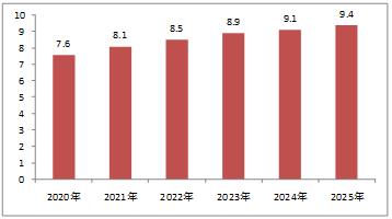 2025年香港資料精準(zhǔn)2025年香港資料免費(fèi)大全,香港資料精準(zhǔn)大全，免費(fèi)獲取香港資訊的指南（2025年最新版）