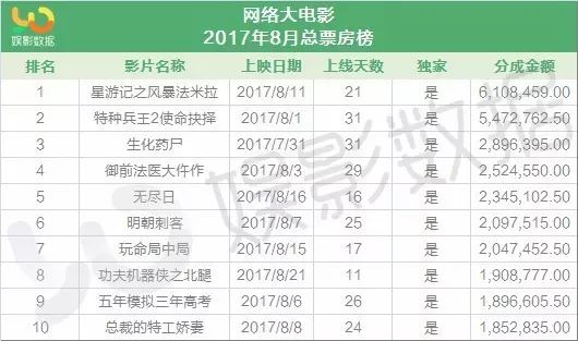 新澳門最準(zhǔn)三肖三碼100%,新澳門最準(zhǔn)三肖三碼，揭秘背后的秘密與真相（100%準(zhǔn)確預(yù)測？）