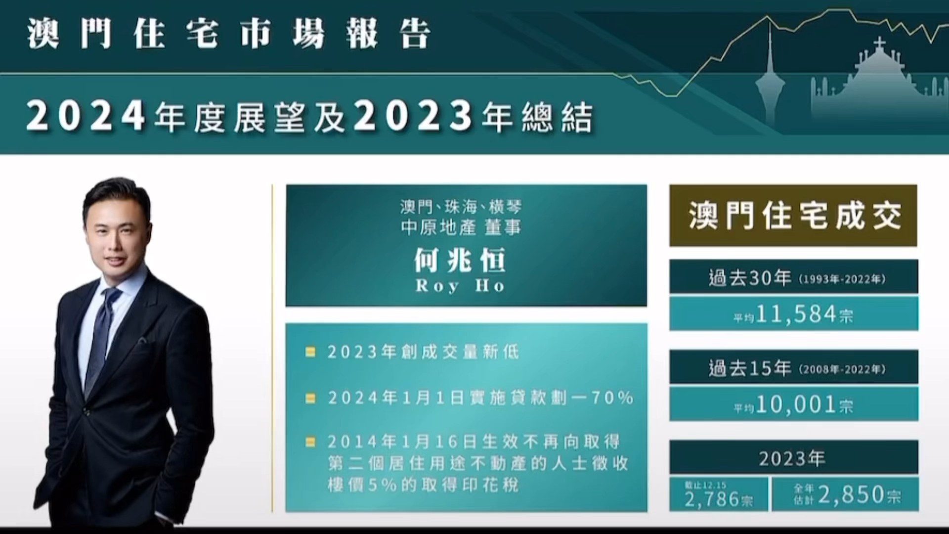 2025新澳門正版掛牌,探索未來之門，澳門新機遇與2025新澳門正版掛牌