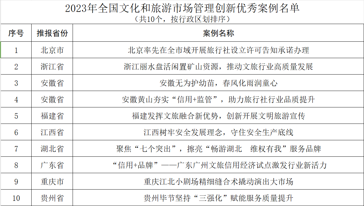 2025澳門正版免費(fèi)碼資料,澳門正版免費(fèi)碼資料與未來的探索之旅，2025展望