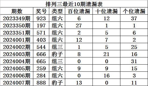 澳門一碼一碼100準(zhǔn)確澳彩,澳門一碼一碼精準(zhǔn)預(yù)測澳彩，探索彩票背后的秘密與策略