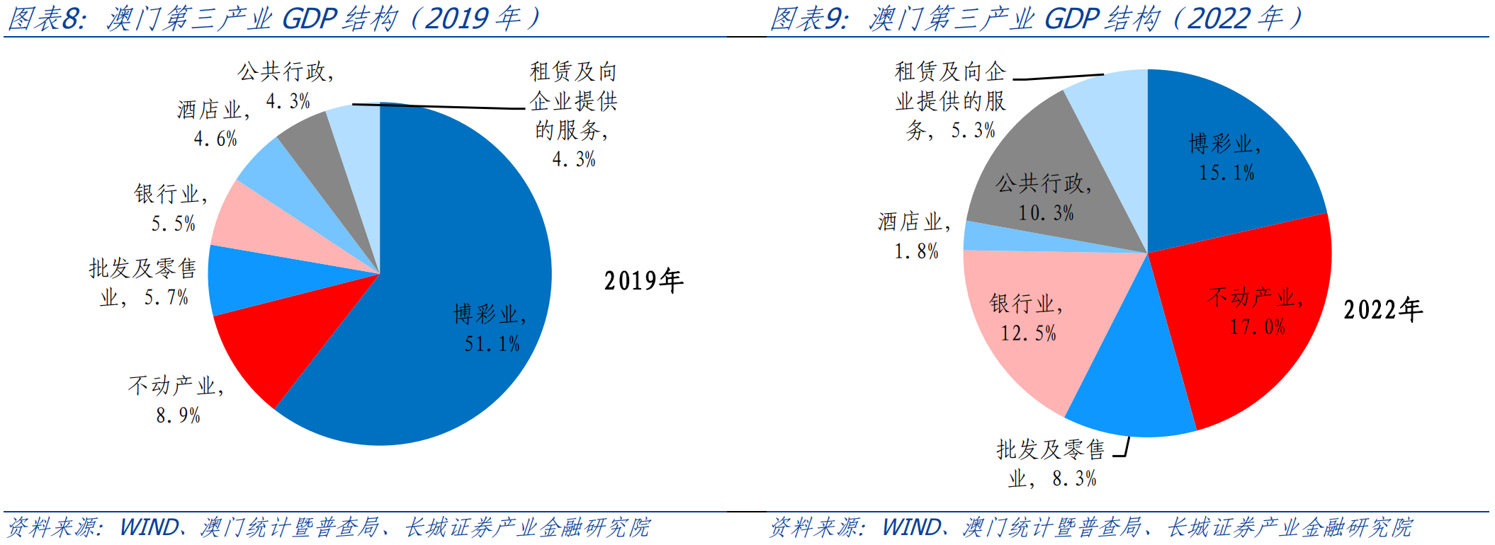 2025澳門彩生肖走勢(shì)圖,澳門彩生肖走勢(shì)圖，探索與預(yù)測(cè)未來(lái)的奧秘（2025年展望）