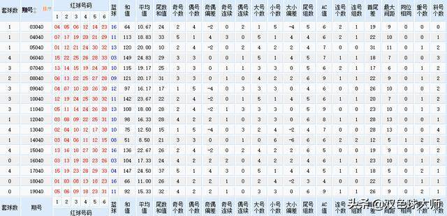 新奧全部開獎記錄查詢,新奧全部開獎記錄查詢，探索與解析