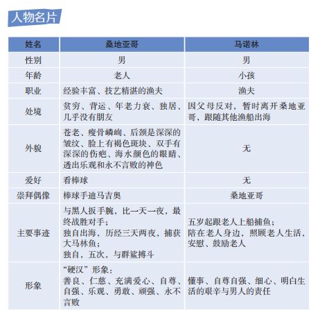 白小姐四肖四碼100%準,揭秘白小姐四肖四碼，探尋百分之百準確預測的背后