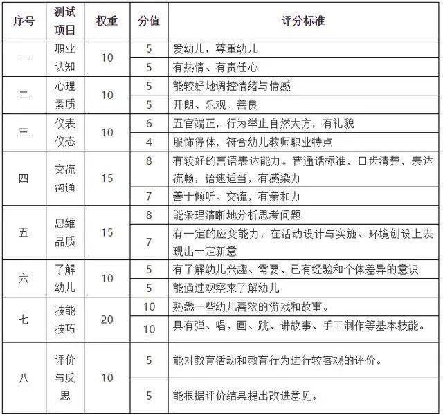 新澳門(mén)免費(fèi)資大全查詢(xún),新澳門(mén)免費(fèi)資大全查詢(xún)，探索與發(fā)現(xiàn)