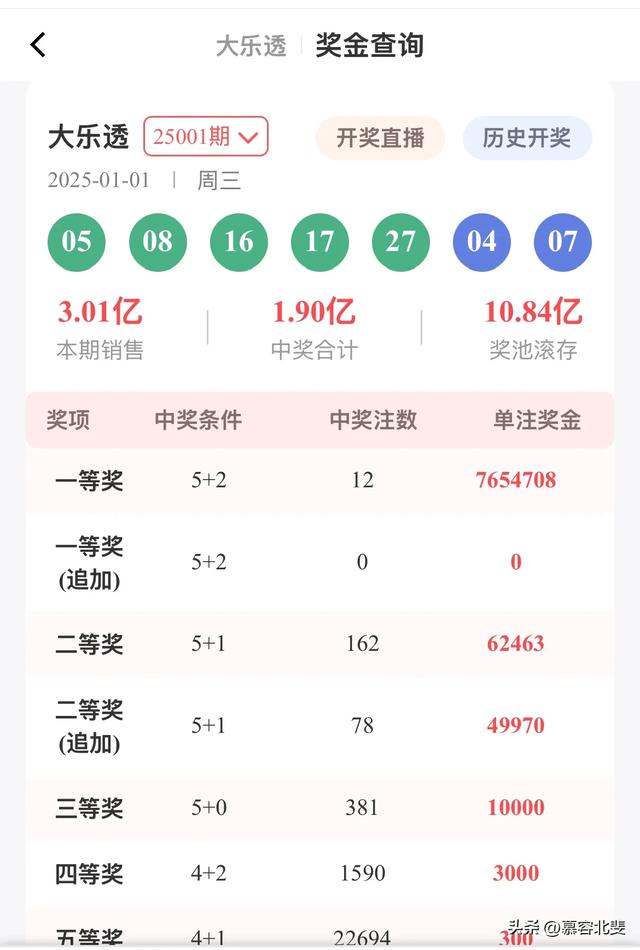 2025年一肖一碼一中,探索未來彩票奧秘，2025年一肖一碼一中