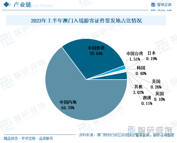 2025新澳門歷史開獎記錄查詢結(jié)果,揭秘澳門新歷史開獎記錄查詢結(jié)果，探尋未來的趨勢與機(jī)遇（關(guān)鍵詞，澳門歷史開獎記錄查詢結(jié)果，2025）