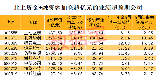 三肖必中特三肖必中,三肖必中特，探索預(yù)測成功的秘密