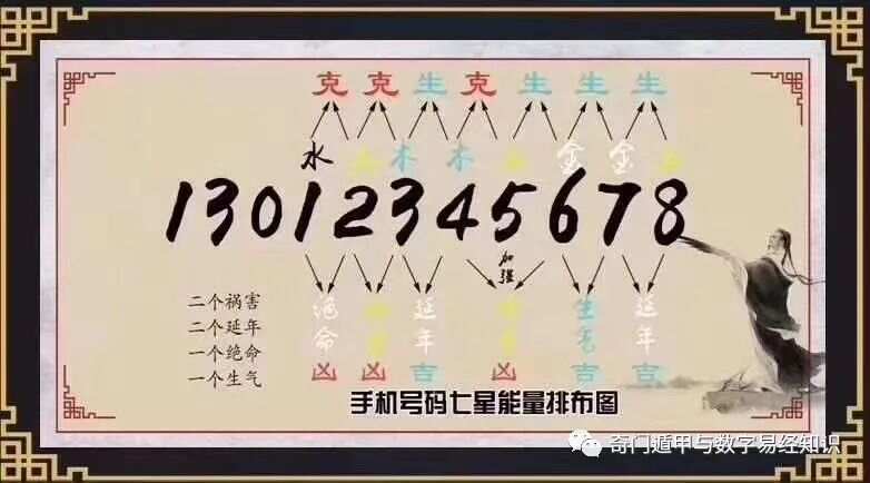 777778888王中王最新,探索數(shù)字背后的秘密，揭秘王中王最新777778888現(xiàn)象