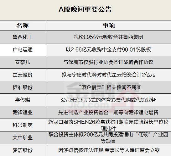 最準(zhǔn)一肖100%中一獎,揭秘彩票背后的秘密，最準(zhǔn)一肖，百分之百中獎之道