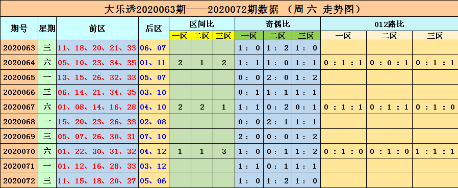 澳門六開彩開獎結(jié)果開獎記錄2025年,澳門六開彩開獎結(jié)果開獎記錄與未來展望（XXXX年）